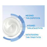 Cerave Moisturizing Cream 177 ml