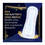 Always Ultra Secure Night Σερβιέτες με Φτερά (Μέγεθος 4), 6τεμ - Image 2