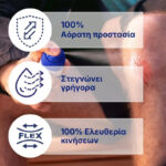 Hansaplast Second Skin Spray Plaster Επίθεμα σε Σπρέι 40ml - Image 2