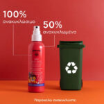 Apivita Bee Sun Safe Ενυδατική Αντηλιακή Λοσιόν για Παιδιά με Εύκολη Εφαρμογή SPF50 200ml - Image 2